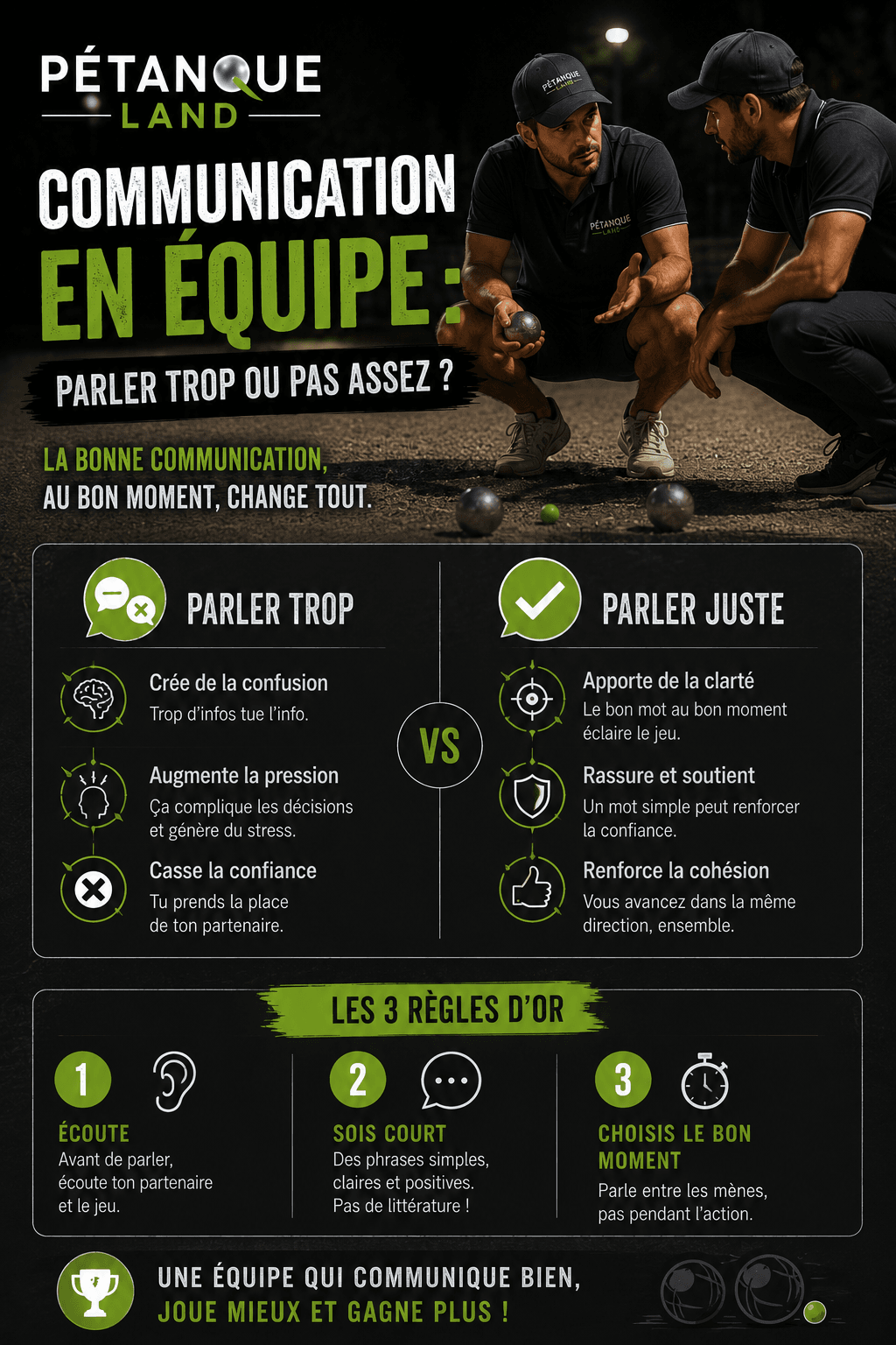 Communication en équipe : parler trop ou pas assez ? (Pétanque)