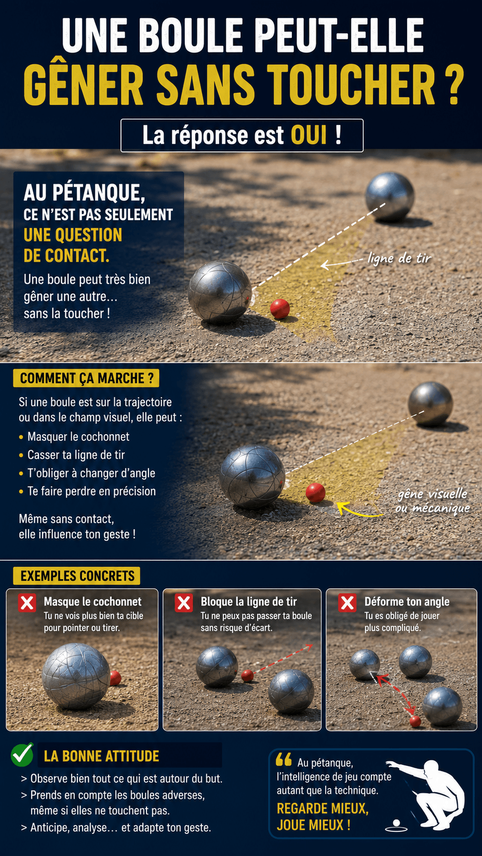 Une boule peut-elle gêner sans toucher ?