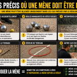 Les cas précis où une mène doit être rejouée